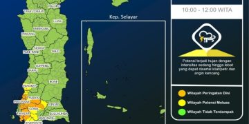 Prakiraan Cuaca Sulawesi Barat 13 April 2026: Hujan Ringan hingga Sedang Siang Ini