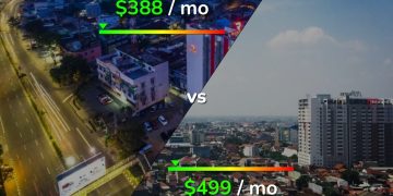 Palembang vs Semarang, Gaji Rendah, Pengeluaran Tinggi