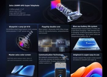 Review Lengkap Vivo X200 Pro: Spesifikasi, Harga, dan Keunggulan Terbaru