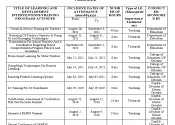 Jadwal SIM Keliling Tangerang Raya Hari Ini, Senin 25 Mei 2026