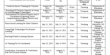 Jadwal SIM Keliling Tangerang Raya Hari Ini, Senin 25 Mei 2026