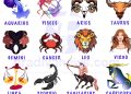 Zodiak Beruntung: Karier dan Keuangan Melesat Hari Ini