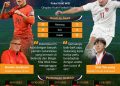 Dramatis! Keanu Jadi Pahlawan, Indonesia U17 Kalahkan China