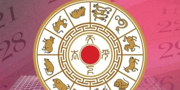 Ramalan Shio Hari Ini: Naga, Ular, Kuda, Kambing