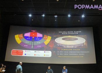 Westlife 2027: Konser Spesial di Indonesia!