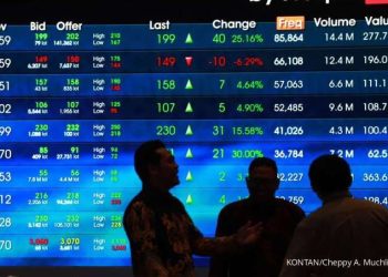 IHSG Naik 0,66% ke 7.103,9 Hari Ini, DEWA, UNVR, HRTA Jadi Pemimpin LQ45