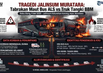 Pesan Terakhir Sopir Truk BBM Sebelum Tabrakan Maut dengan Bus ALS di Jalinsum Muratara