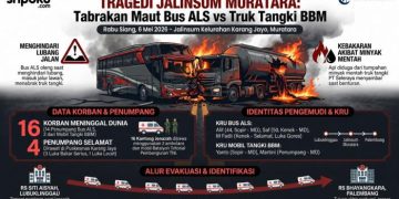 Pesan Terakhir Sopir Truk BBM Sebelum Tabrakan Maut dengan Bus ALS di Jalinsum Muratara