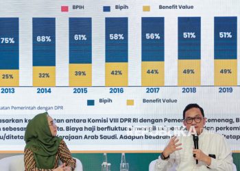 Ekonom Bantah The Economist, Indonesia Lebih Baik