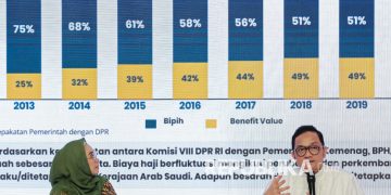 Ekonom Bantah The Economist, Indonesia Lebih Baik