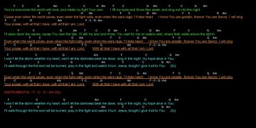 Kunci Gitar Sio Mama: Nanaku – Intro F C G C