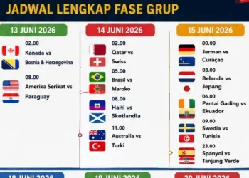 Jadwal Piala Dunia 2026 Malam Ini: Laga Besar yang Paling Ditunggu