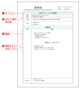 298_howtowrite-minutes_img_01_PC.png