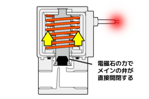 2bd0c8bbed2a95e96144c5984683e4bc-565x377.png