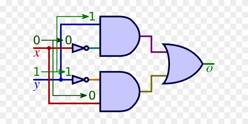 63-632643_2-bit-multiplier-circuit-using-logic-gates.png