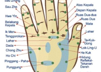 Panduan Lengkap: Menjaga Kesehatan Mental di Era Digital yang Serba Cepat