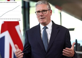 Labor’s Benefit Check Leniency Sparks Outcry
