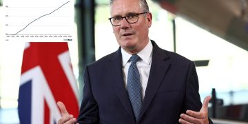 Labor’s Benefit Check Leniency Sparks Outcry