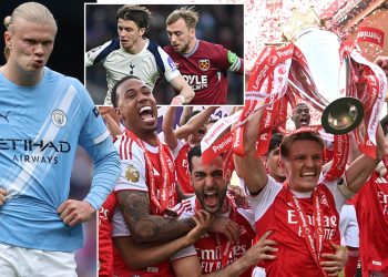 A-Grade Analysis: Premier League Report Card & Man Utd’s Performance