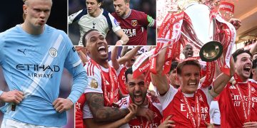 A-Grade Analysis: Premier League Report Card & Man Utd’s Performance