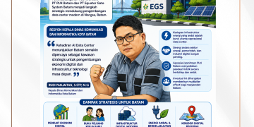 Peluang Investasi Digital dan Teknologi Kian Terbuka di Kepri: Kebijakan, Insentif, dan Prospek Pasar
