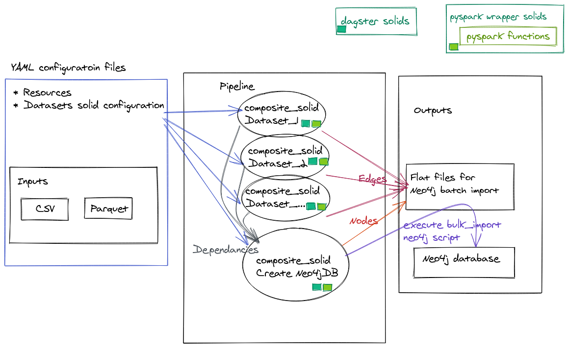 architecture_diagram.png