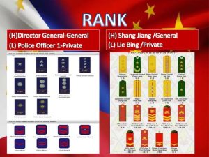 comparative-policing-system-of-china-and-philippines-6-638.jpg