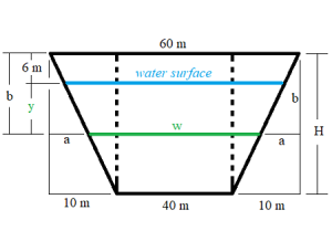 hydrostatic_force942882501656914633.png