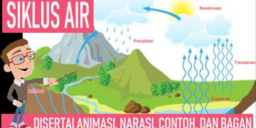 Panduan Lengkap: Menjaga Kesehatan Mental Anda di Era Digital Asia Tenggara yang Serba Cepat