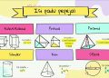 Analisis Nota Keuangan Kuartal II 2026: Dampak Ekonomi & Prediksi Medan Terkini