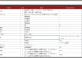 GPT-6 OpenAI: Revolusi AI dengan Penalaran Manusia, Peluang dan Ancaman Terungkap