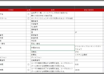 GPT-6 OpenAI: Revolusi AI dengan Penalaran Manusia, Peluang dan Ancaman Terungkap
